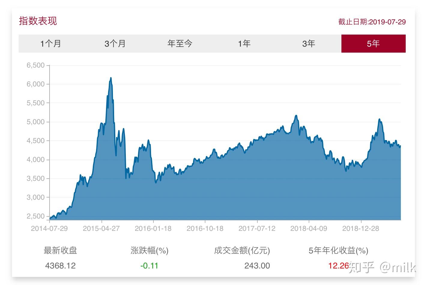 向平之愿网