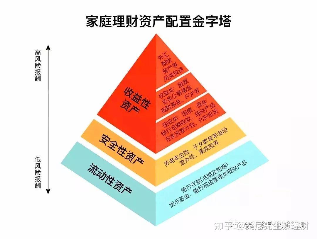向平之愿网