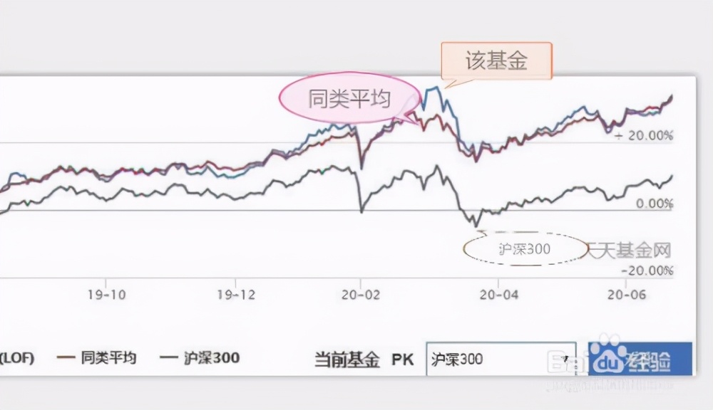 向平之愿网