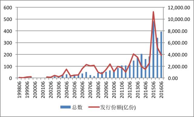向平之愿网