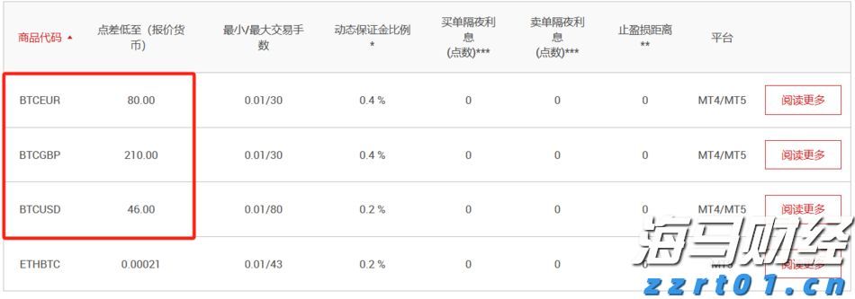 向平之愿网