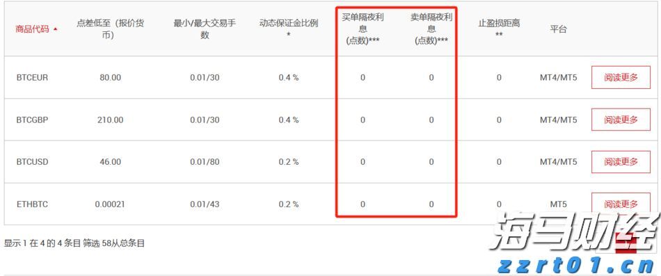 向平之愿网