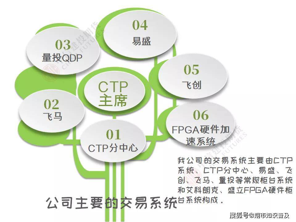 向平之愿网
