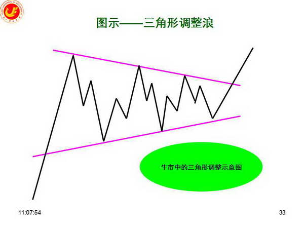 快讯丨朱会东调研城市环境管理和生态环境保护有关情况