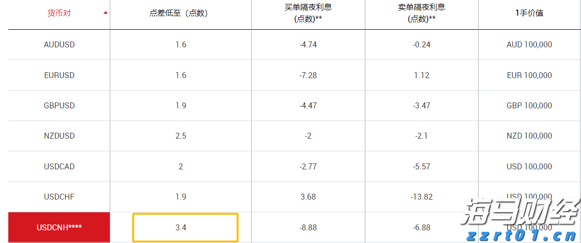向平之愿网