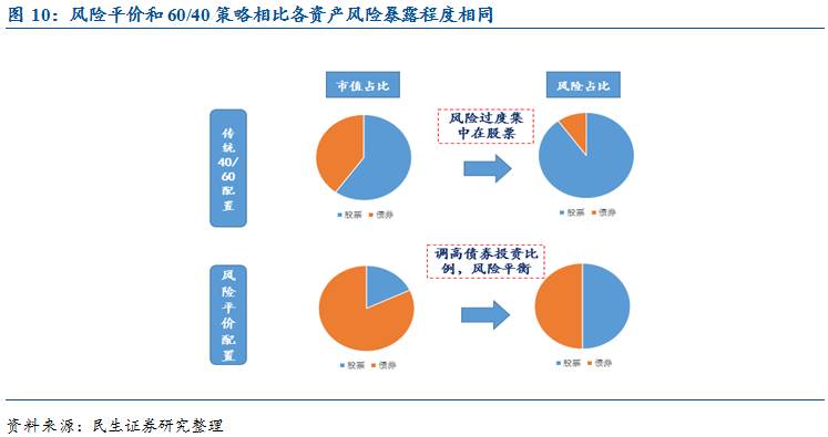 我市积极布局杜仲全产业链发展