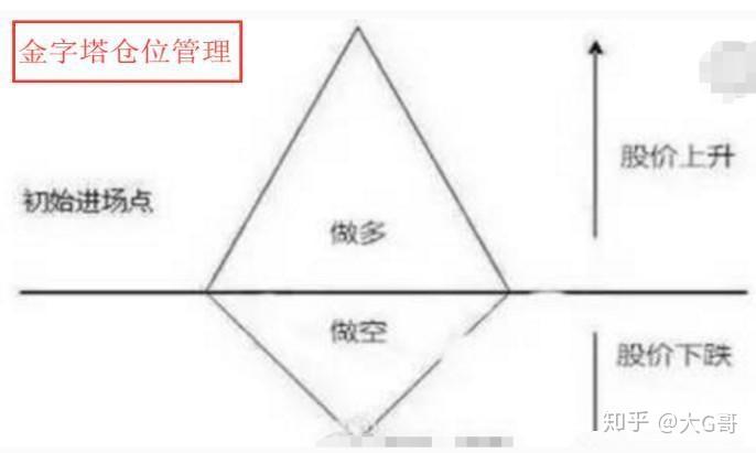 向平之愿网
