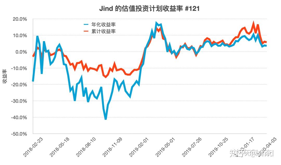德意志银行在杠杆融资市场的份额下滑：降至3.6%，排名跌出全球前五