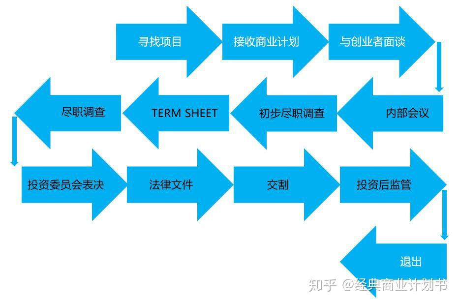 向平之愿网