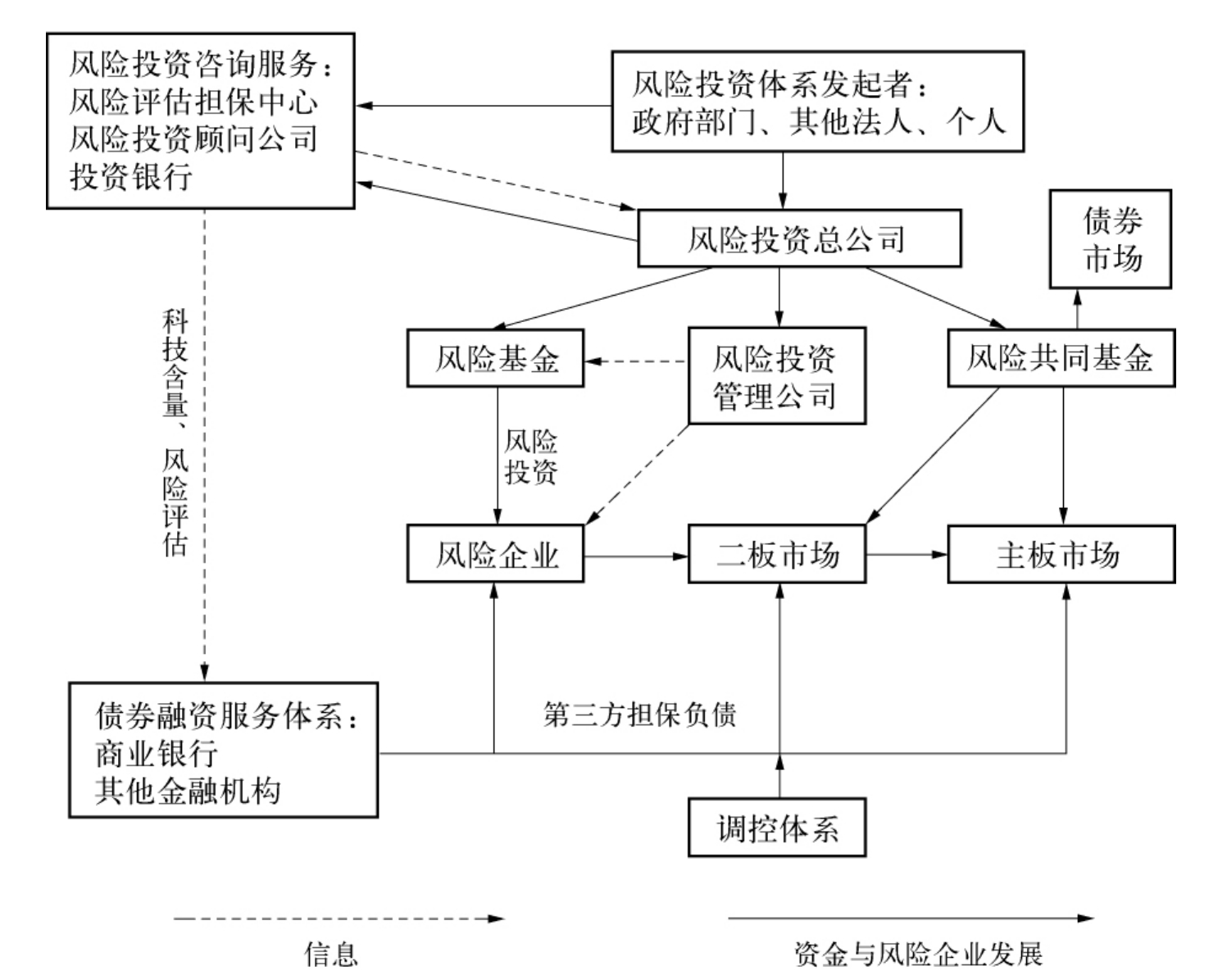 向平之愿网