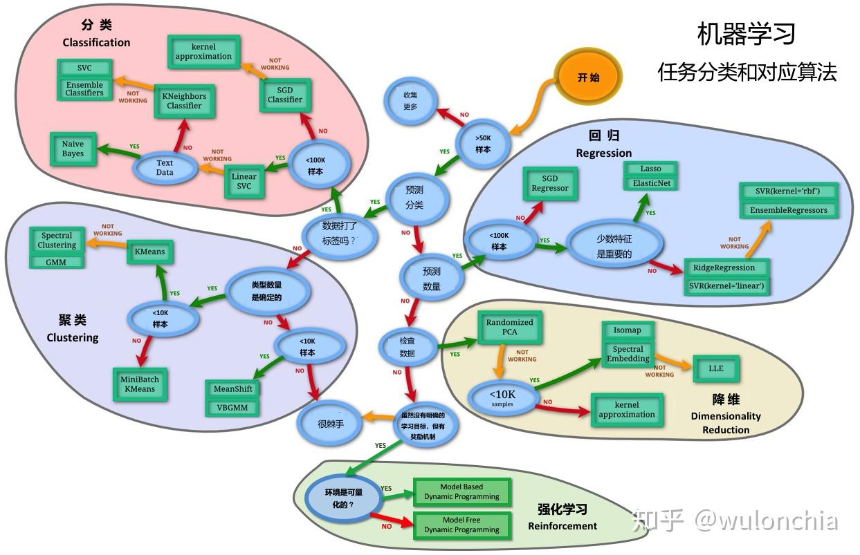 向平之愿网