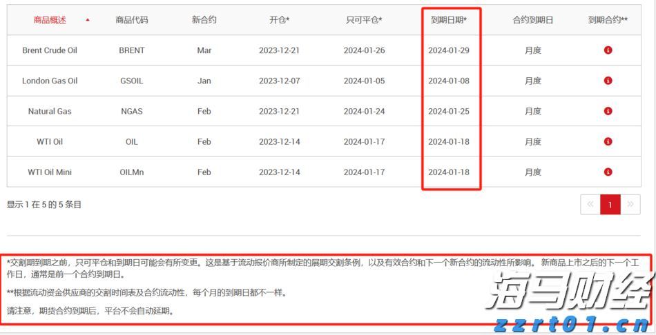 向平之愿网