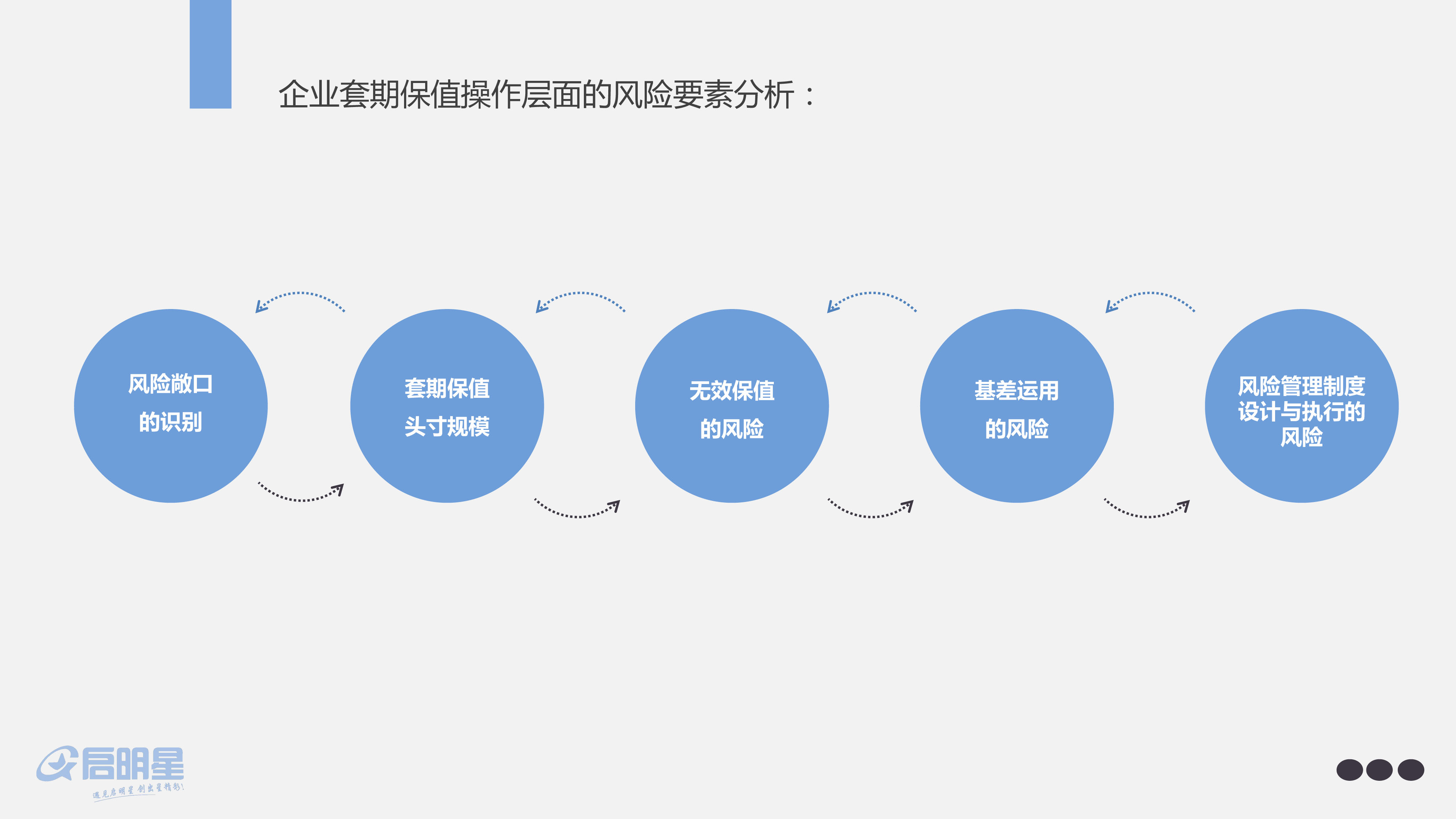 杰富瑞：美联储降息或重塑美股格局，小盘股有望跑赢大型科技股