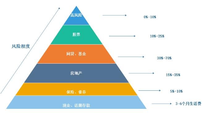 向平之愿网