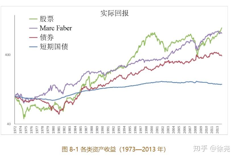 向平之愿网