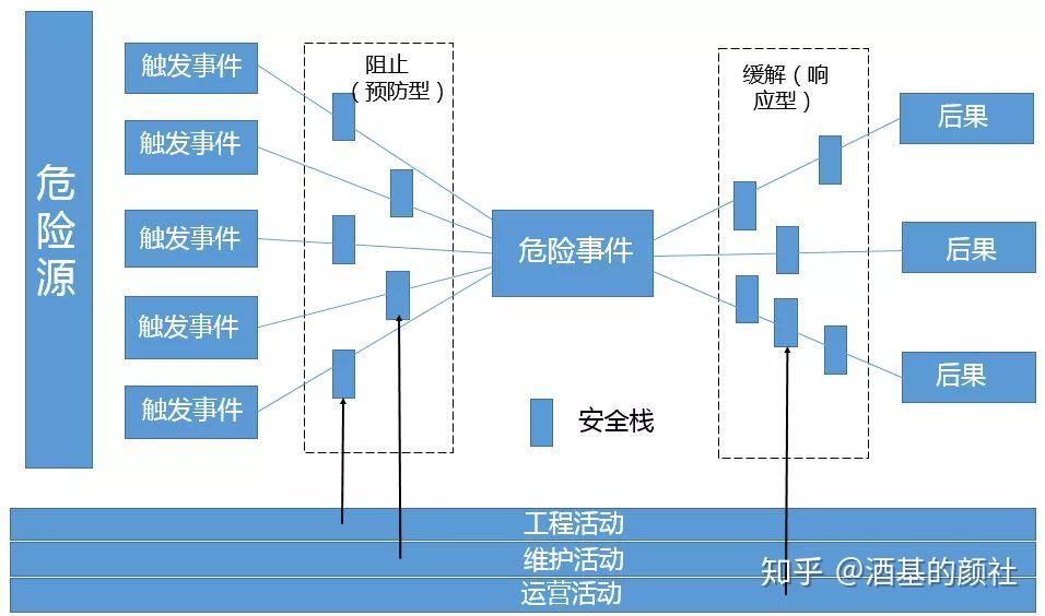 向平之愿网