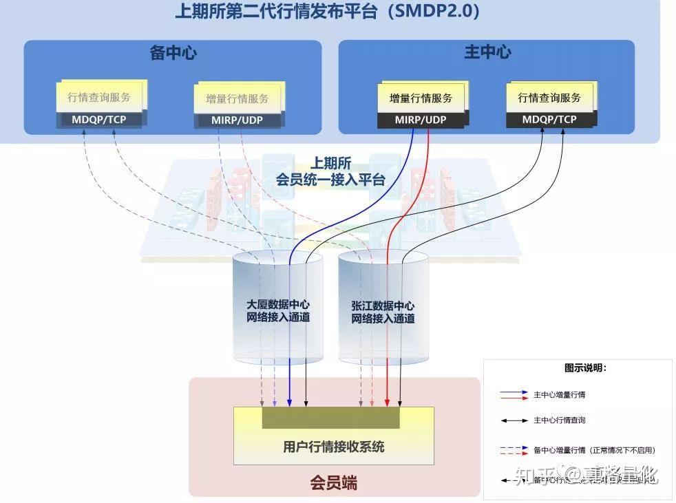 向平之愿网