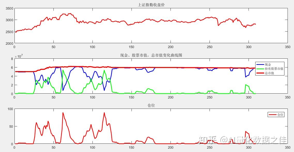 GitHub CEO辞职引发关注：微软(MSFT.US)AI战略面临挑战，智能编程领域竞争加剧