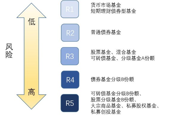 不止于7月高光！小摩：苹果(AAPL.US)关税解套 台积电(TSM.US)Q4及明年业绩将再冲高