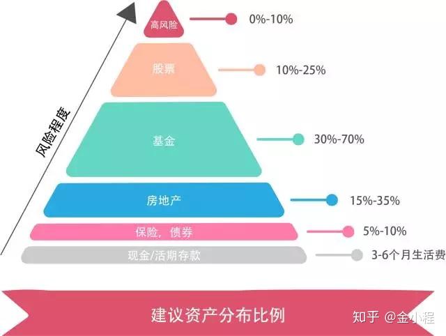 向平之愿网