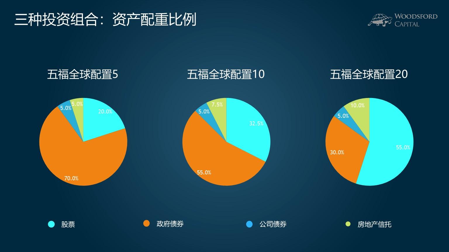 向平之愿网