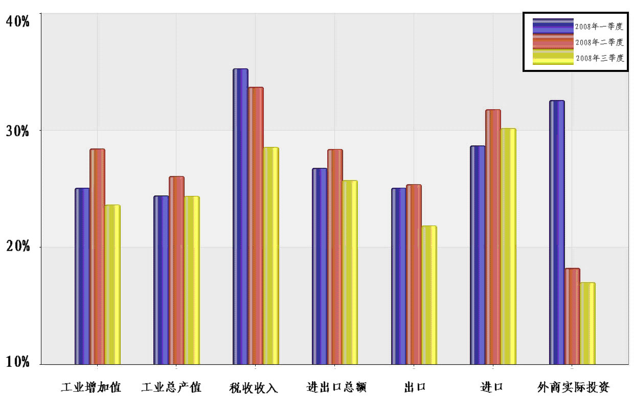 韶关市启动防汛Ⅲ级应急响应