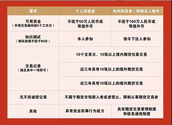 向平之愿网