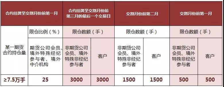 中国铁塔(00788)发布中期业绩 股东应占利润57.57亿元 同比增长8.0% 两翼业务收入占比突破14%