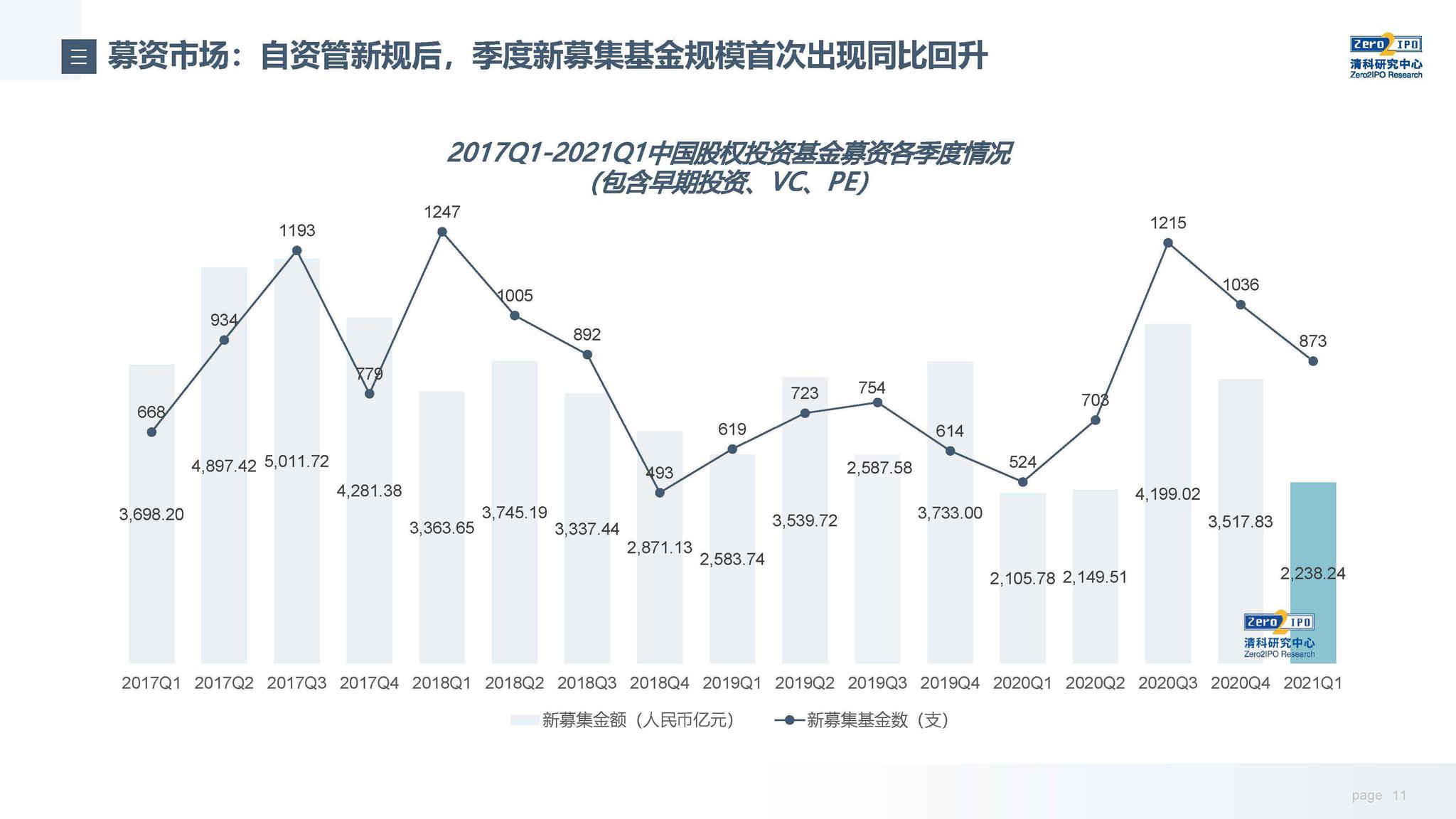向平之愿网