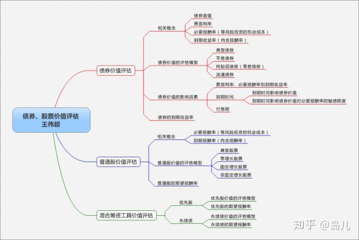 向平之愿网