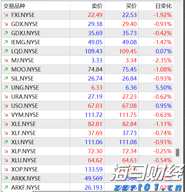 向平之愿网