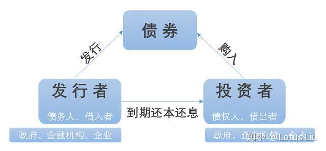 向平之愿网