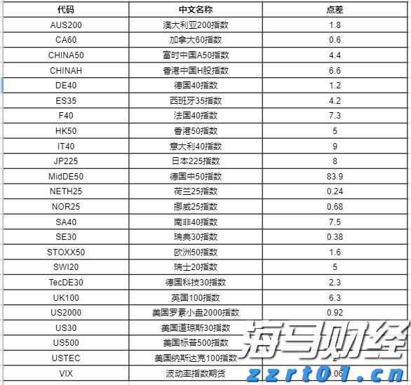 向平之愿网