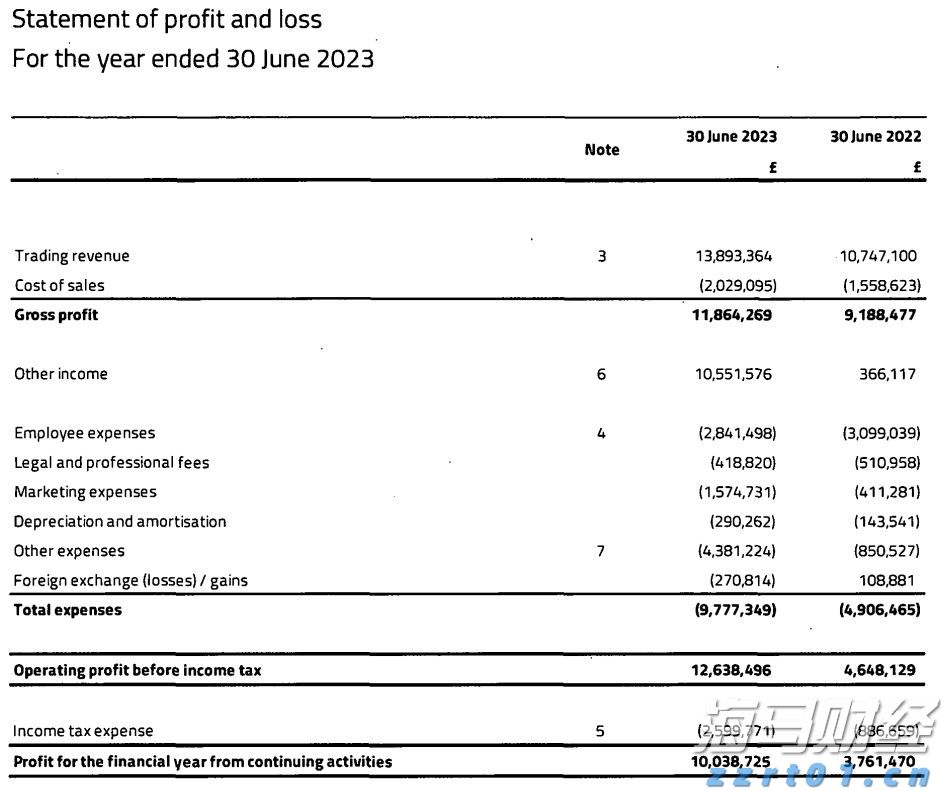 媒体报道：特斯拉(TSLA.US)机器人产量远未达标，承诺年底前生产5000台，现仅有几百台