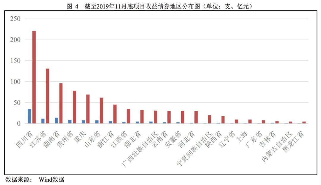 向平之愿网