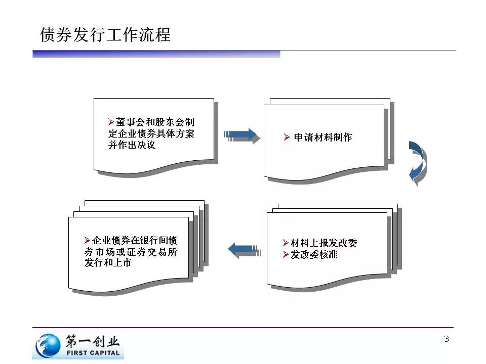 向平之愿网