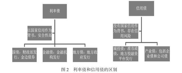 张家口治水兴水提升水源涵养功能