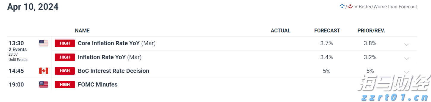 欧元区7月PMI微升至4个月新高 经济增长依然疲软