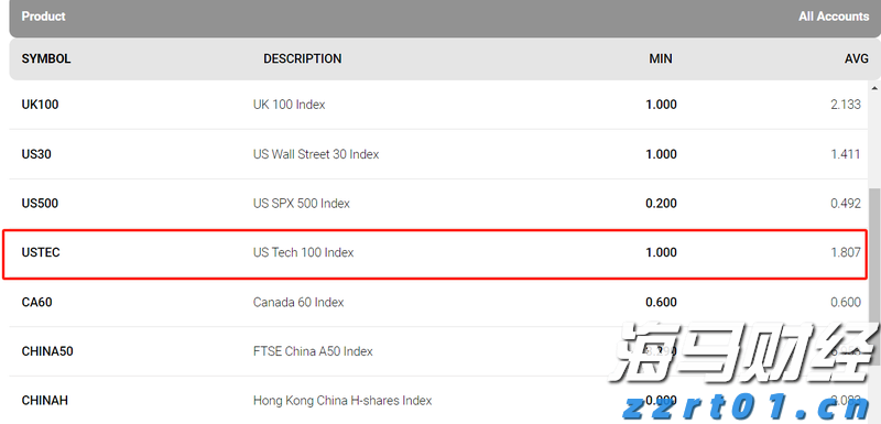 宇树科技CEO王兴兴：具身智能模型还未到突破临界点