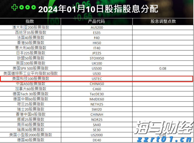 向平之愿网
