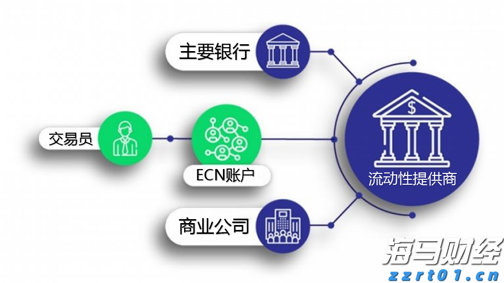 向平之愿网