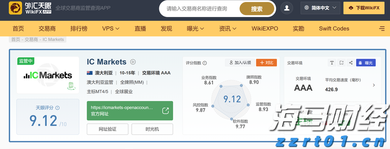 前5个月我市外贸进出口同比增长8.2%