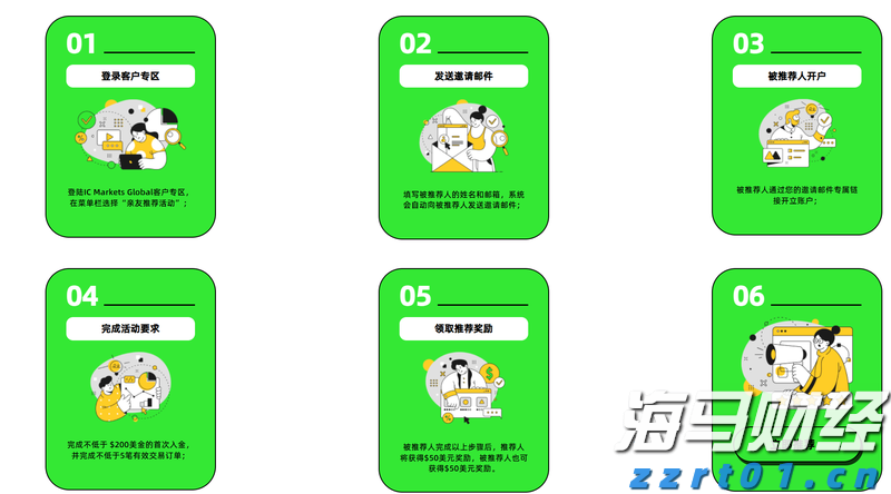向平之愿网