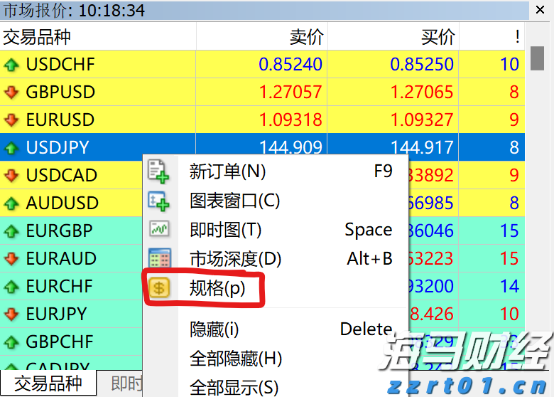 C3.ai(AI.US)大幅下调营收预期33%并重组全球销售团队