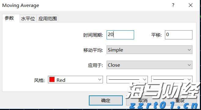 市场容忍度极低!高盛：欧洲财报“踩雷”股遭遇20年来最重惩罚