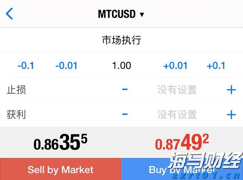摩根士丹利：宏观不确定性抑制SaaS行业复苏 看好HubSpot(HUBS.US)等四只股票