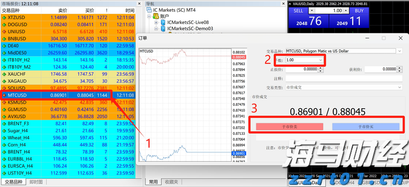 摩根士丹利：宏观不确定性抑制SaaS行业复苏 看好HubSpot(HUBS.US)等四只股票