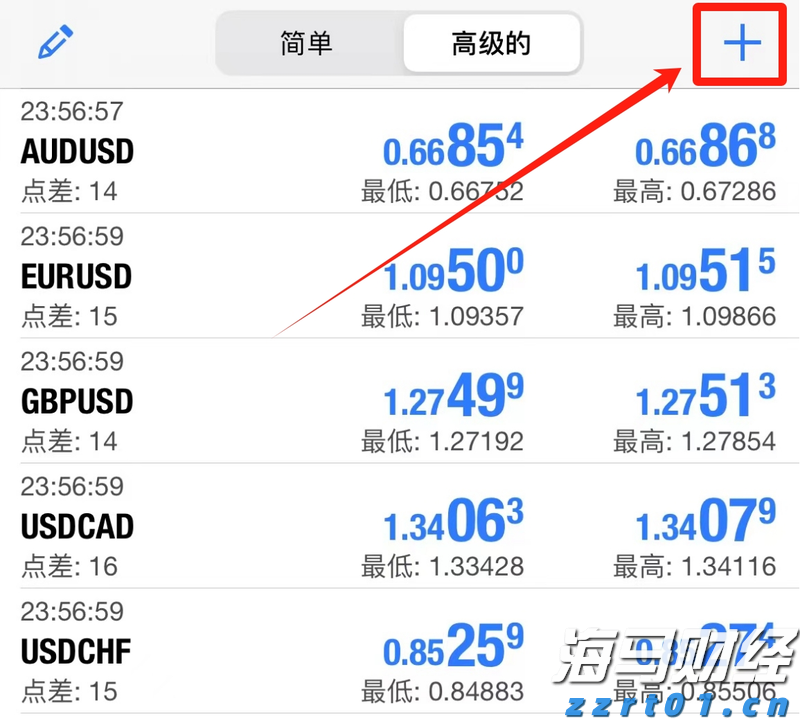 柳梧铁路金田跨平武高速特大桥首片T梁顺利架设