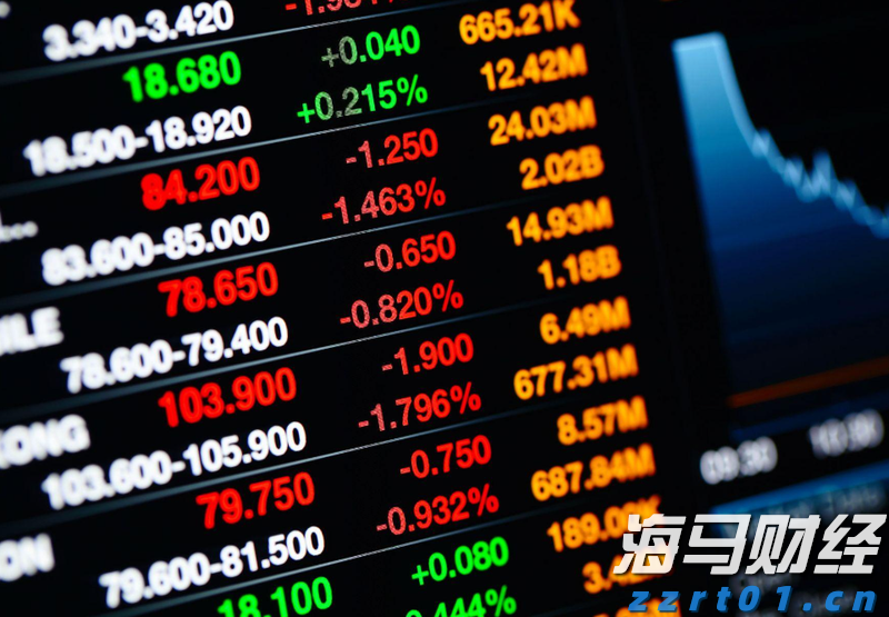 港股开盘 | 恒指低开0.33% 医药股活跃