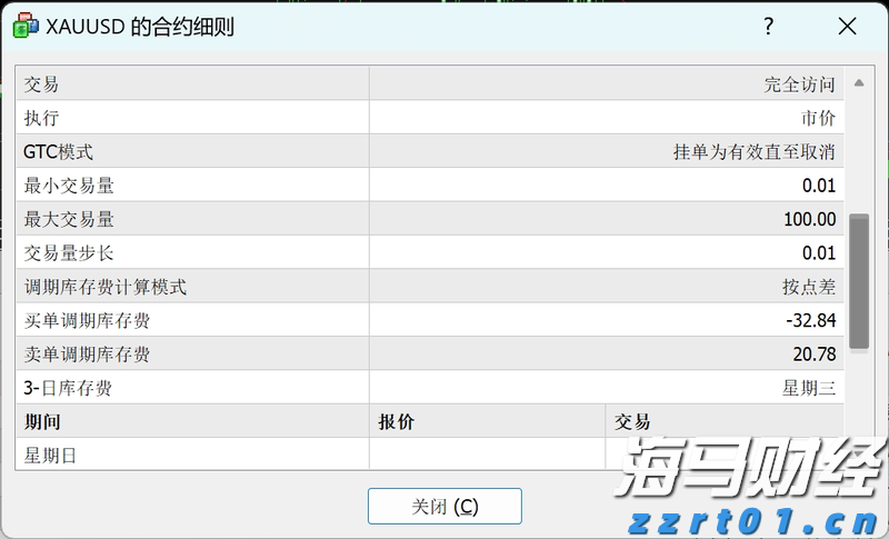 美银最新调查：创纪录比例基金经理认定美股已“太贵”！